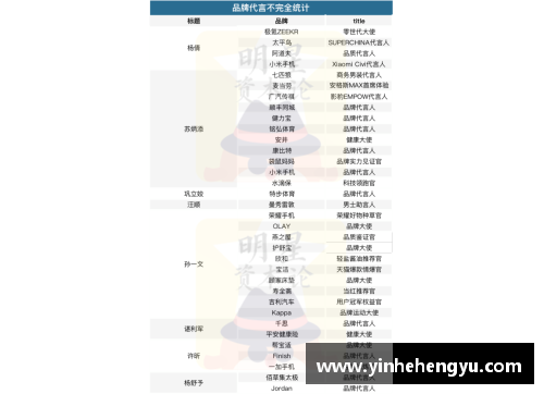 《2024年体育明星投票地点大全：你知道在哪里投票吗》